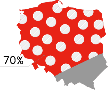 Ile osób w Polsce stosuje suplementy diety