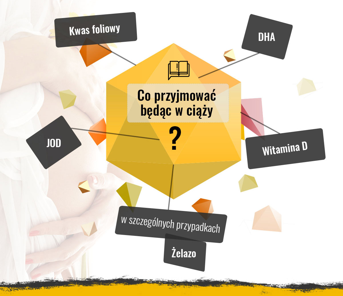 Co przyjmować podczas ciąży